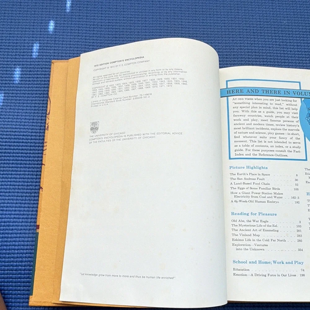 Hardcover Compton's Encyclopedia and Fact-Index Vol 7 E–Eye (1972) 370p